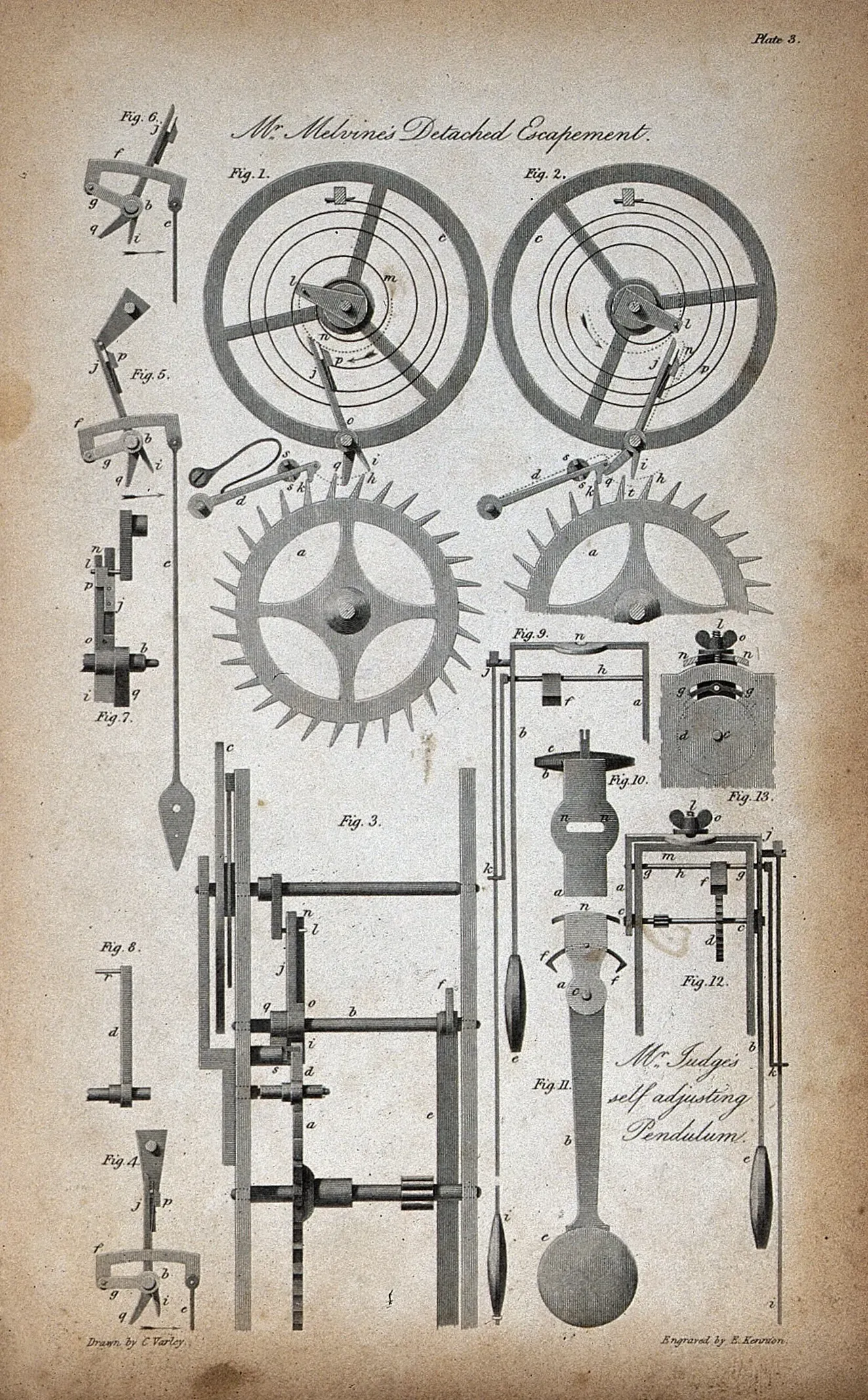 Le pendule russe : pourquoi les périodes de fermeture finissent par s’inverser